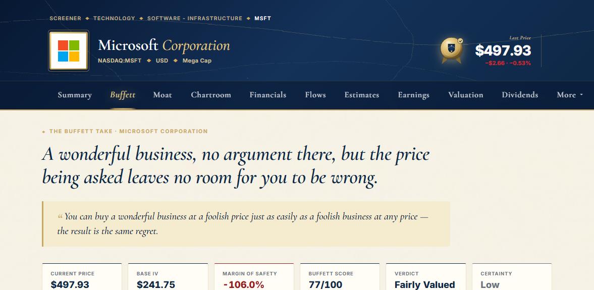 The Buffett Take on Microsoft: a written verdict, the intrinsic value and the margin of safety