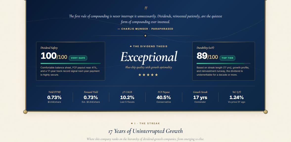 The Dividends tab: dividend safety, durability and six dividend metrics