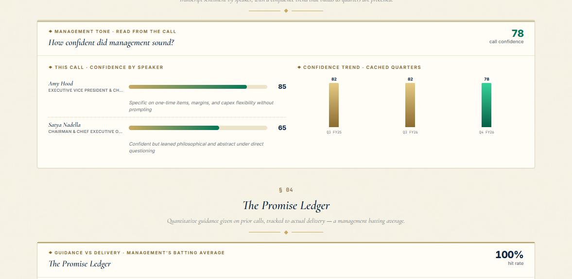 Earnings Intelligence: management confidence read speaker by speaker, and the Promise Ledger