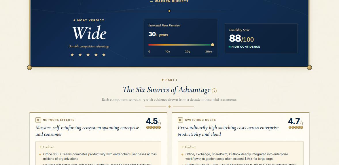 The Moat tab: a wide-moat verdict and the six sources of advantage with evidence